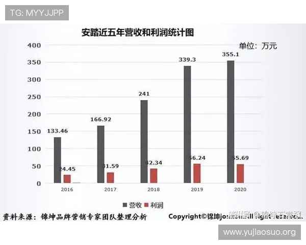 千亿体育app在线登录支持多设备无缝切换确保用户随时随地畅享体育娱乐内容