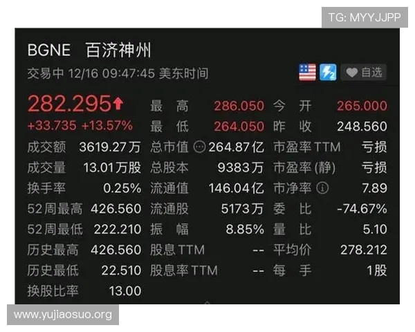千亿球友会官方网站入口在哪确保用户安全登录官方平台的实用技巧