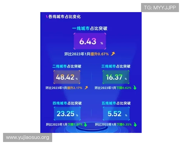 千亿球友会官网用户体验优化方案，提升操作便捷性与页面美观度