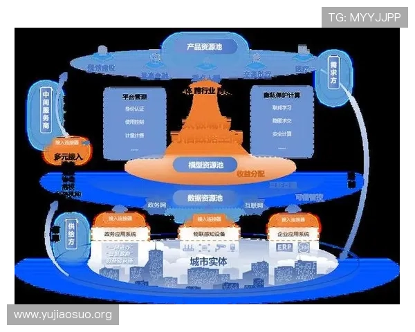 千亿网络游戏平台的法律法规遵守与合规运营，保障平台健康可持续发展