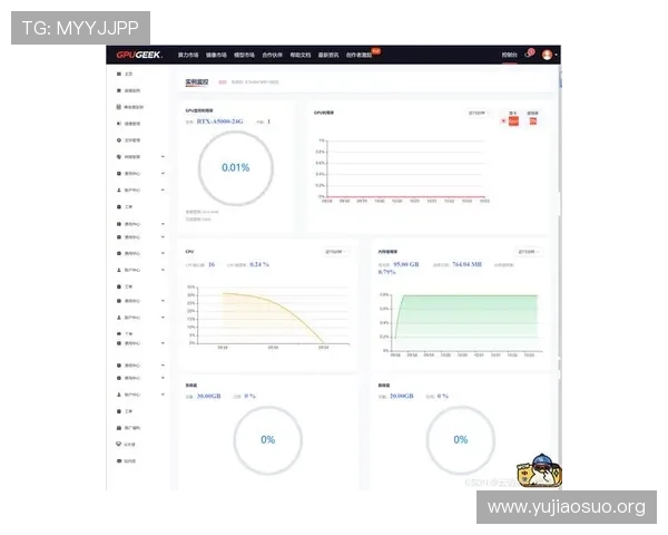 打造千亿网络游戏平台的未来趋势，助力开发者实现长远商业目标