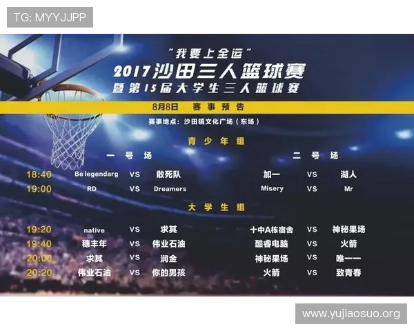 球友会app官网下载后如何快速加入篮球兴趣圈子，享受精彩赛事