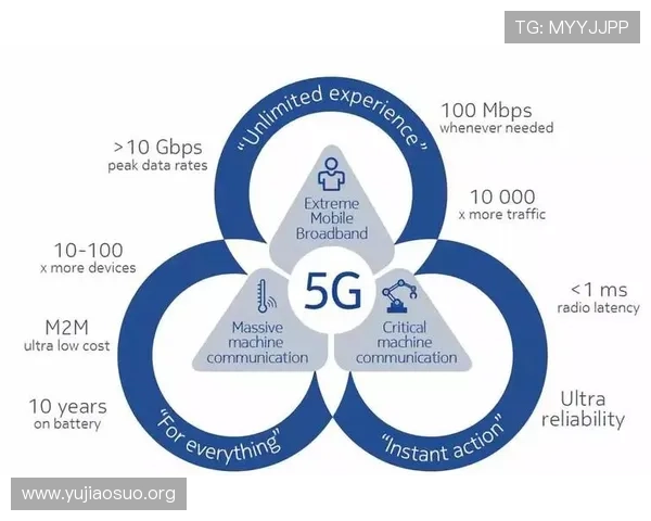 球友会入口官方入口地址及登录流程详解让你轻松开启游戏之旅 球友会入口官方入口地址及登录流程详解让你轻松开启游戏之旅
