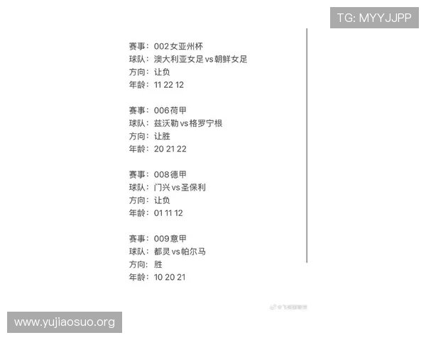 球友会看球：全面覆盖国内外足球联赛，第一时间获取最新比赛资讯