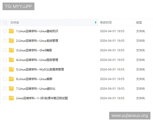 球友会网址常见问题解答，解决用户在访问和使用中的各种疑问
