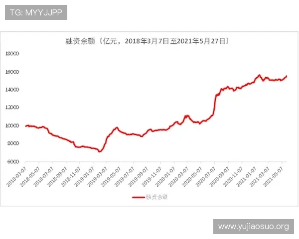 球友汇app注册流程详解，快速成为运动圈中的活跃成员