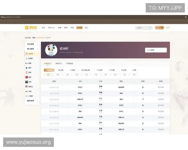 球友直播平台优化用户体验的实用技巧,帮助主播快速提升粉丝关注度 球友直播平台优化用户体验的实用技巧,帮助主播快速提升粉丝关注度