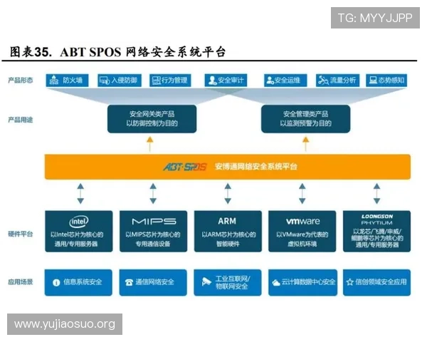 千亿球友会官方网站手机版下载安装注意事项，确保软件安全与使用顺畅