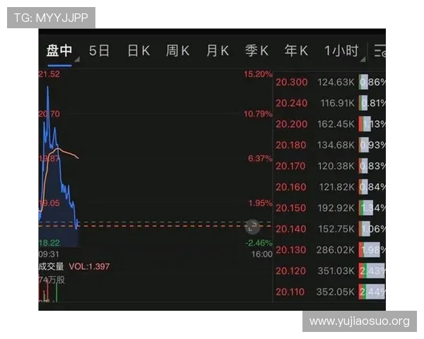 千亿球友会官网登录入口无法访问的应急解决方法与常见问题分析