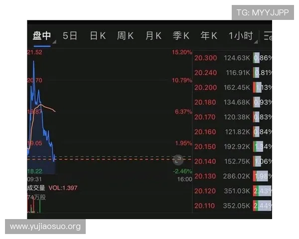 千亿球友会官网论坛入口登录遇到问题的解决方案详解