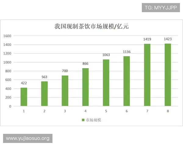 千亿球友:深度解析足球迷群体的行为特征与个性化内容定制方案 千亿球友:深度解析足球迷群体的行为特征与个性化内容定制方案
