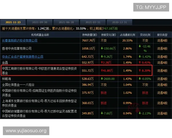 千亿球友会登录入口详细介绍及常见问题解决方案，确保用户顺畅进入游戏平台
