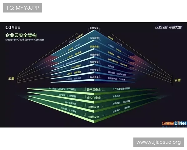 千亿球友会网页版登录最新公告与更新内容,第一时间掌握平台功能优化与改进措施